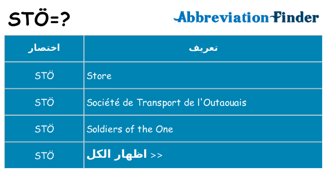 ماذا عن موقف % s