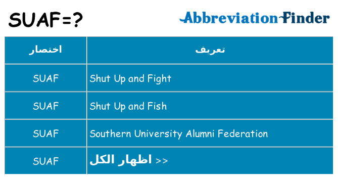 ماذا عن موقف % s