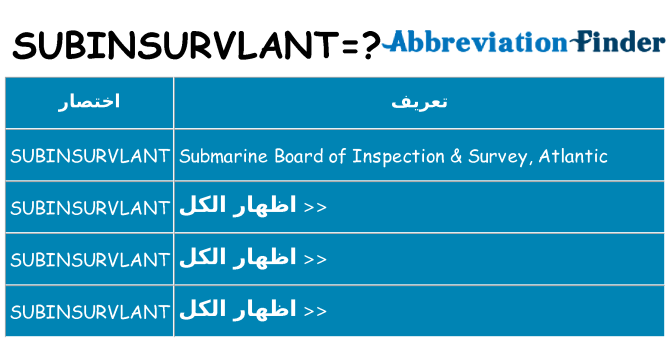 ماذا عن موقف % s