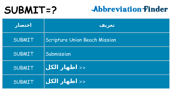 ماذا عن موقف % s