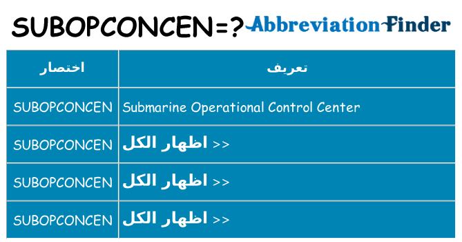ماذا عن موقف % s
