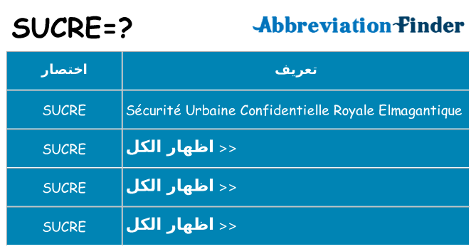 ماذا عن موقف % s