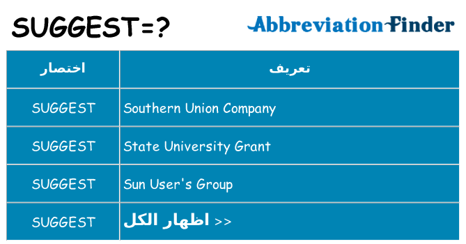 ماذا عن موقف % s