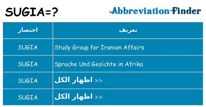 ماذا عن موقف % s