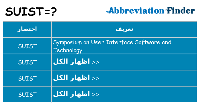 ماذا عن موقف % s