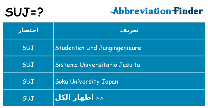 ماذا عن موقف % s