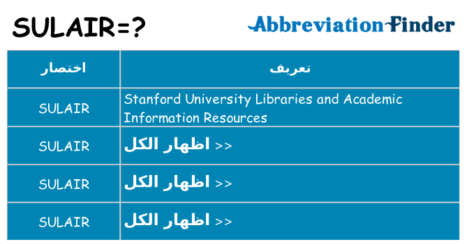 ماذا عن موقف % s
