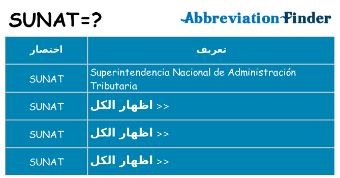ماذا عن موقف % s