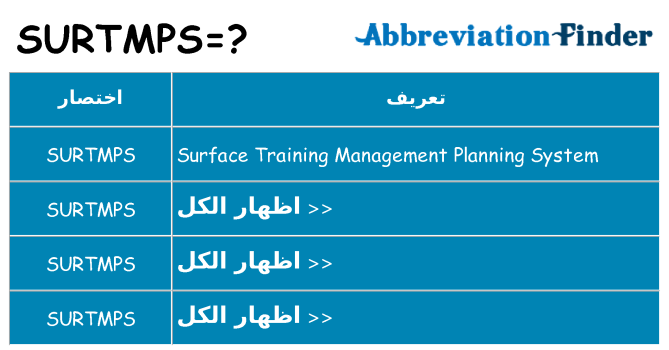 ماذا عن موقف % s