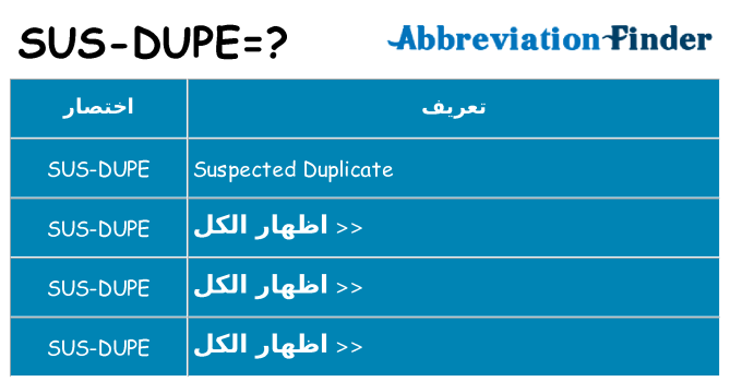 ماذا عن موقف % s