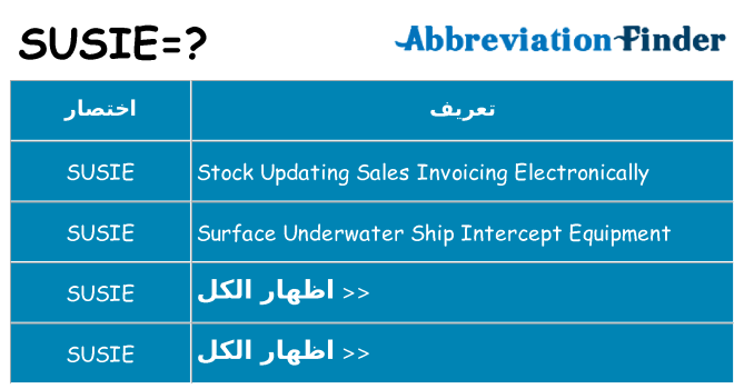 ماذا عن موقف % s
