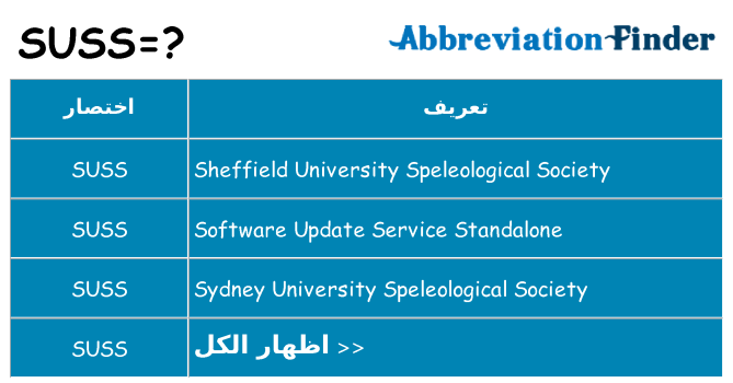 ماذا عن موقف % s