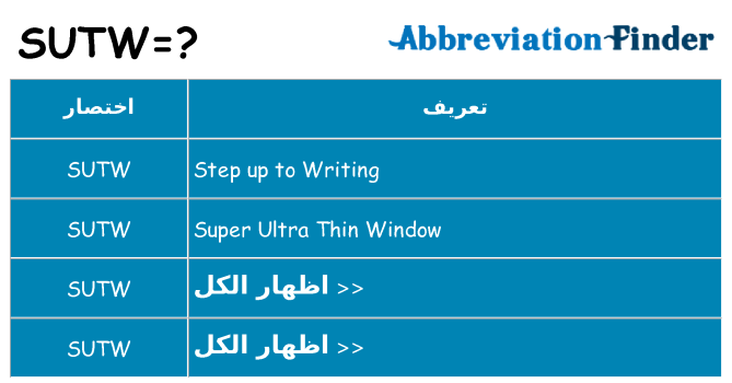ماذا عن موقف % s