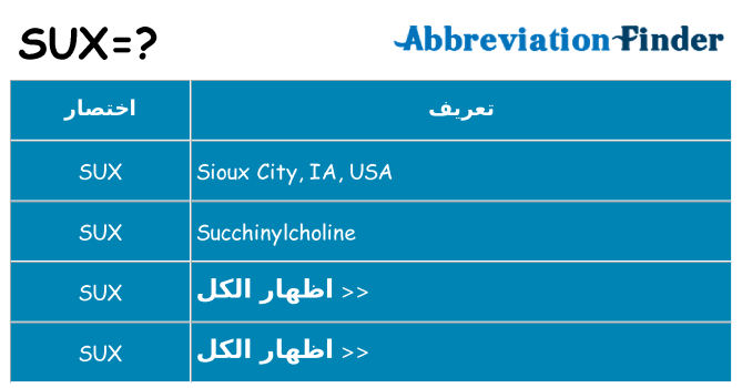 ماذا عن موقف % s