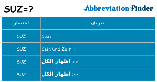 ماذا عن موقف % s