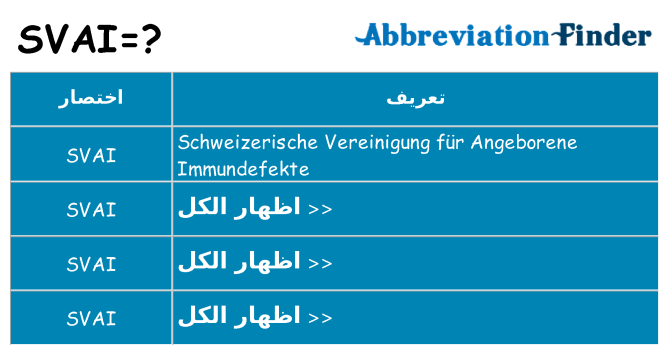 ماذا عن موقف % s