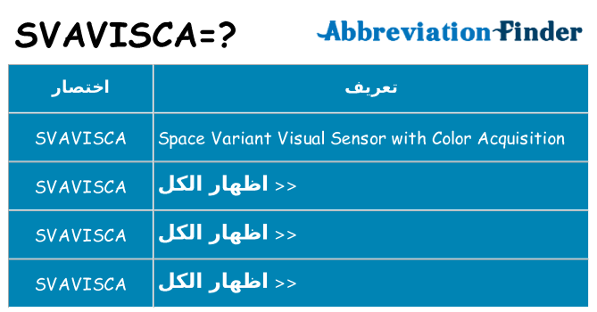ماذا عن موقف % s