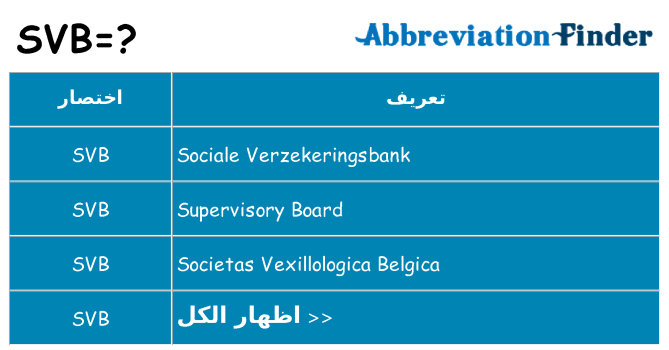 ماذا عن موقف % s