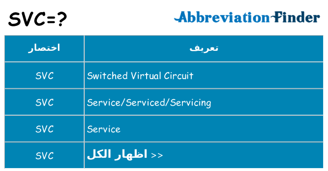 ماذا عن موقف % s