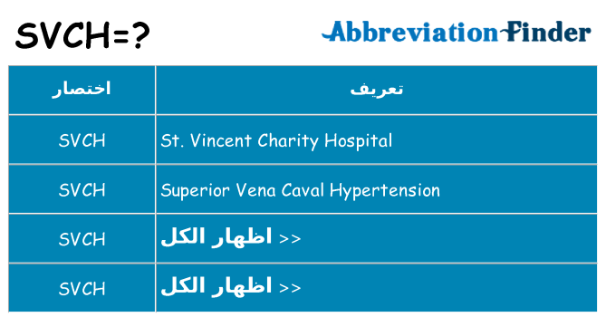 ماذا عن موقف % s