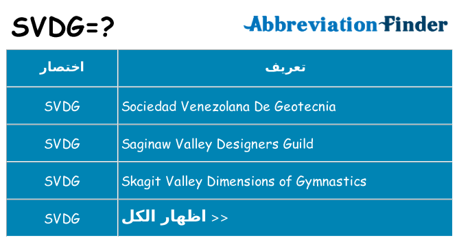 ماذا عن موقف % s