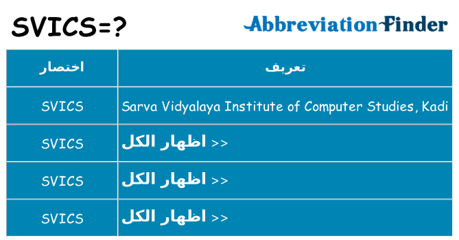 ماذا عن موقف % s