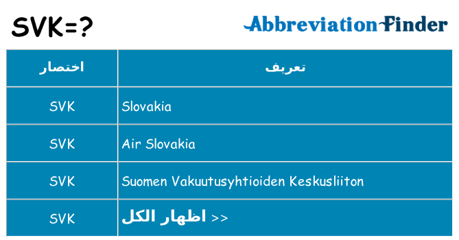 ماذا عن موقف % s