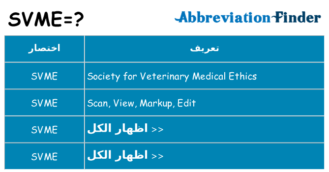 ماذا عن موقف % s