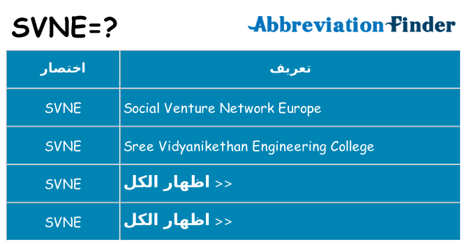 ماذا عن موقف % s