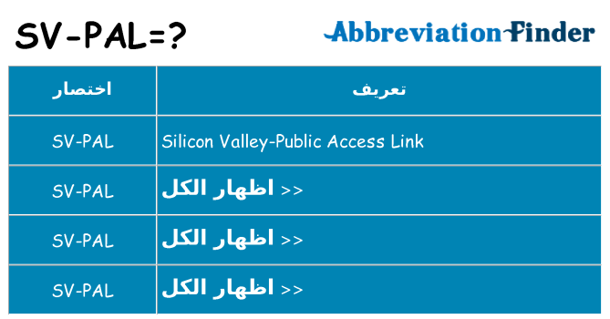 ماذا عن موقف % s