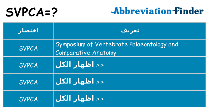 ماذا عن موقف % s