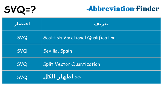 ماذا عن موقف % s