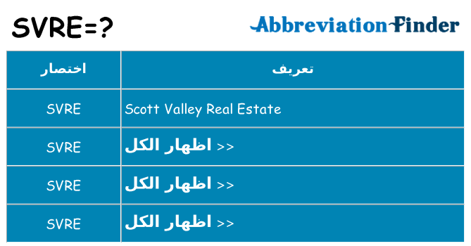 ماذا عن موقف % s