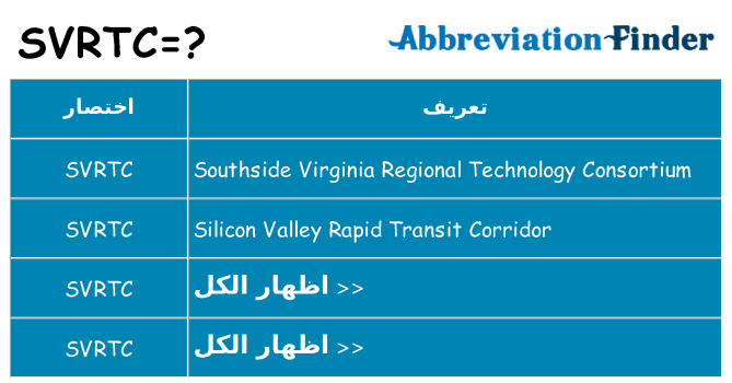 ماذا عن موقف % s