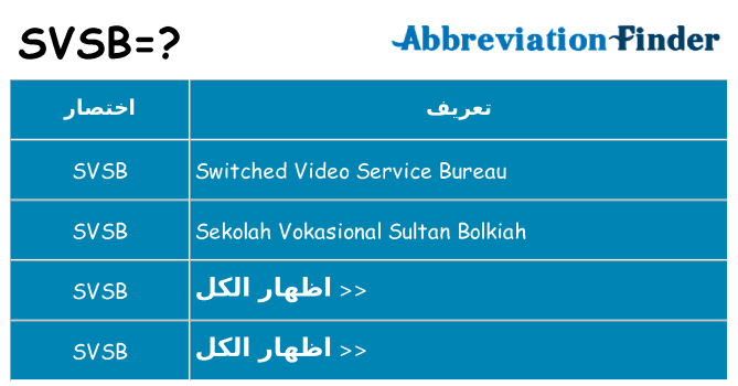 ماذا عن موقف % s