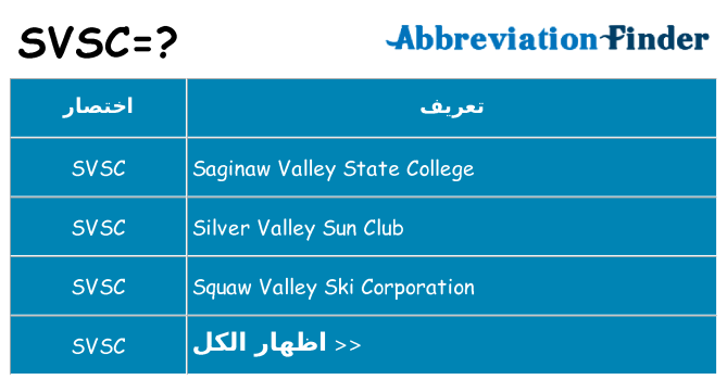ماذا عن موقف % s
