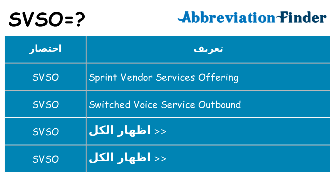 ماذا عن موقف % s