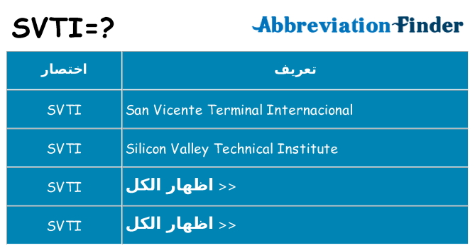 ماذا عن موقف % s