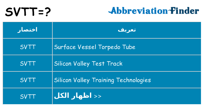ماذا عن موقف % s