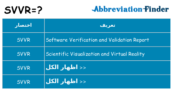 ماذا عن موقف % s