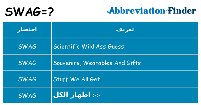 ماذا عن موقف % s