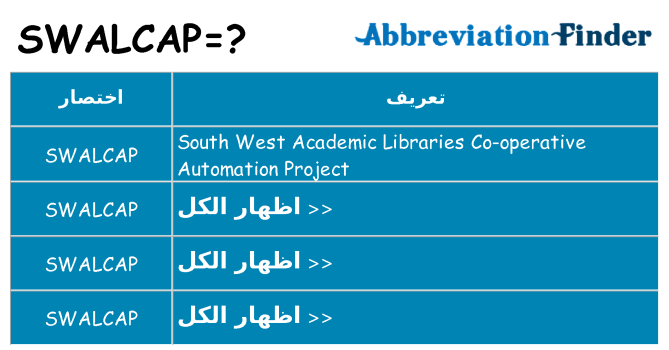 ماذا عن موقف % s