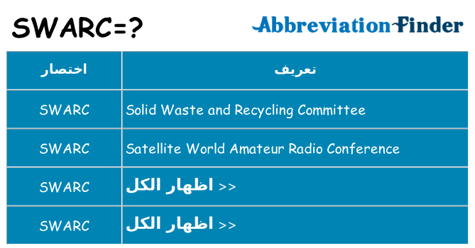 ماذا عن موقف % s