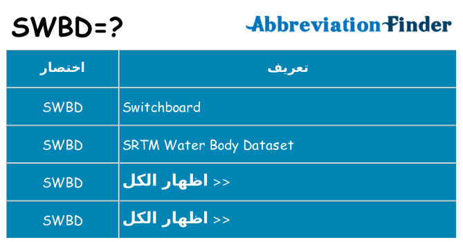 ماذا عن موقف % s