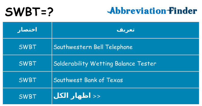 ماذا عن موقف % s