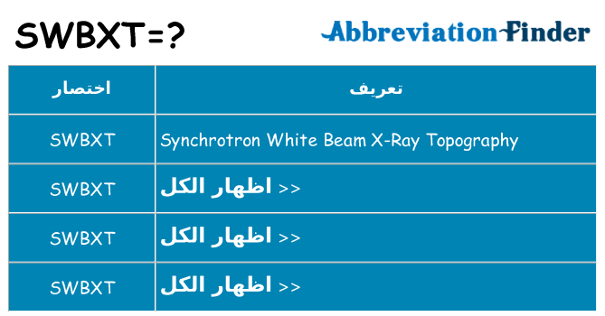 ماذا عن موقف % s