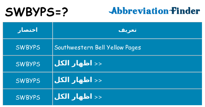 ماذا عن موقف % s