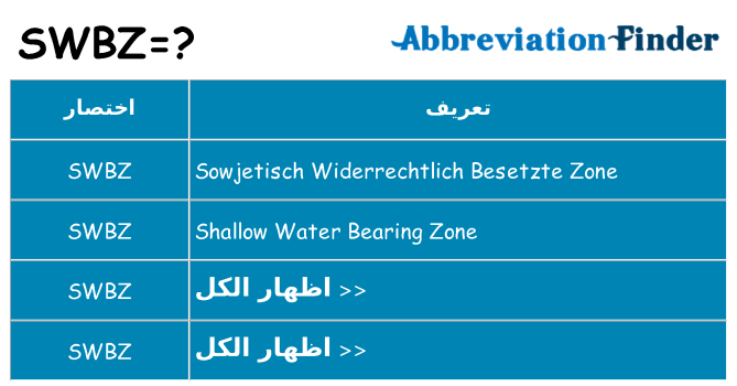 ماذا عن موقف % s