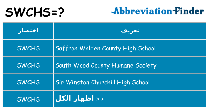 ماذا عن موقف % s