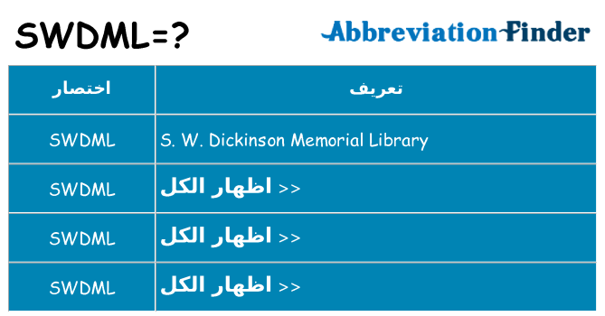 ماذا عن موقف % s